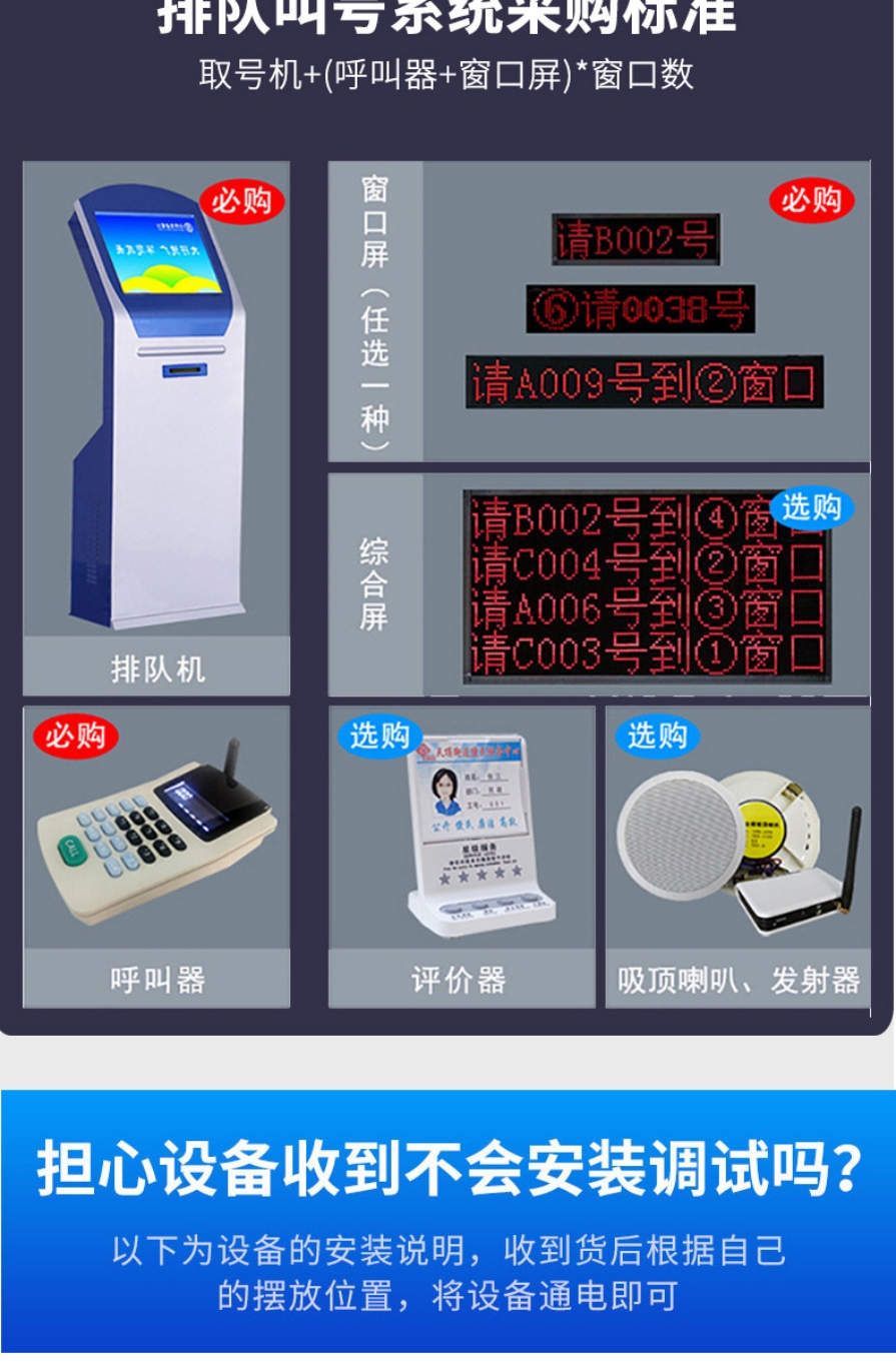 排隊(duì)叫號(hào)系統(tǒng)采購(gòu)標(biāo)準(zhǔn).jpg